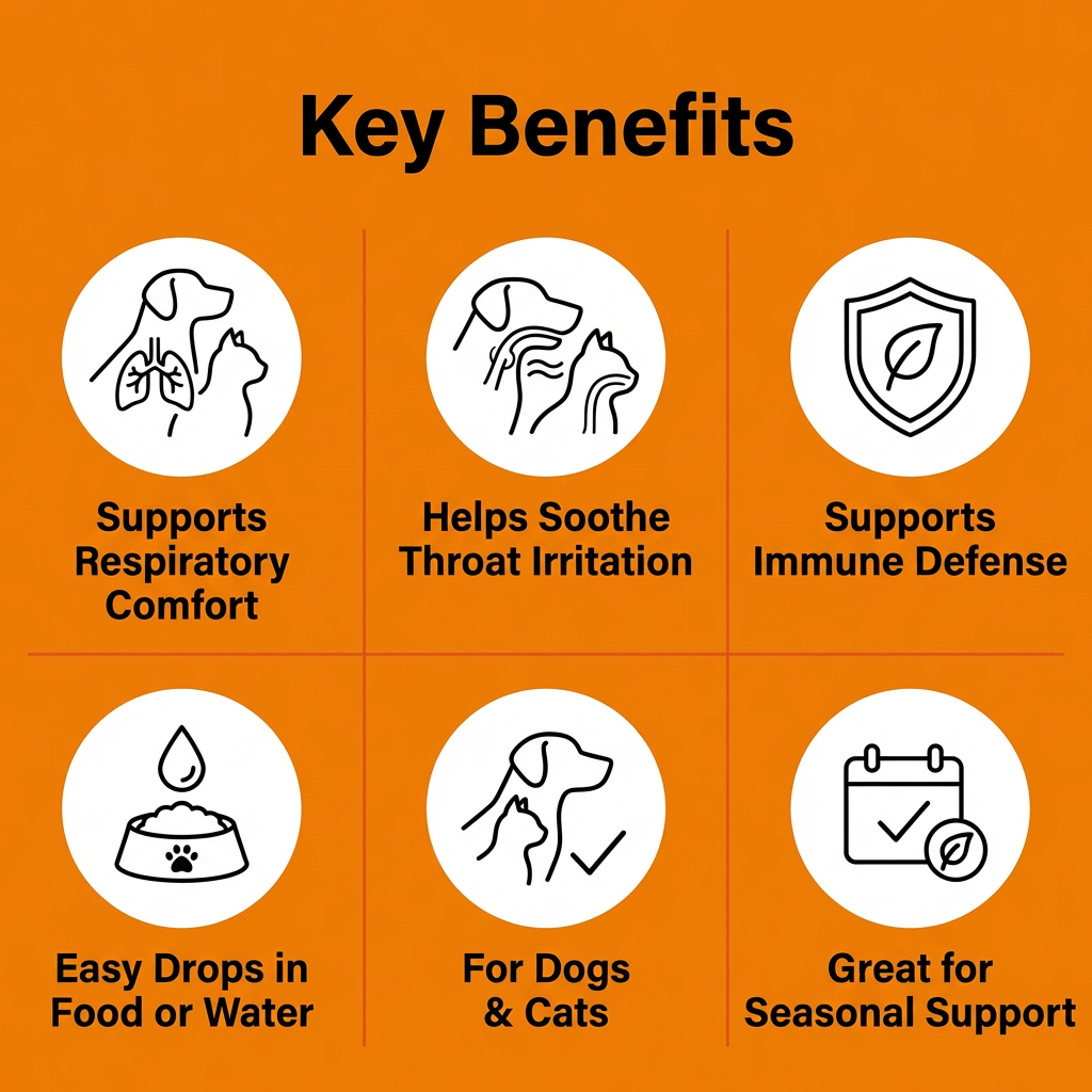 Pawzy Pet Cough Relief