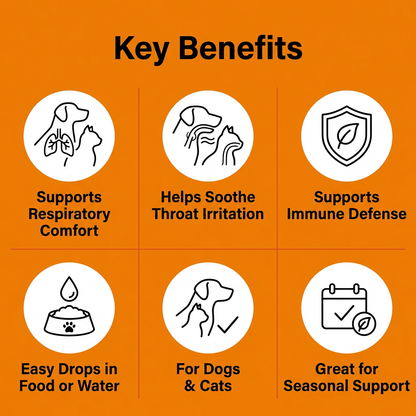 Pawzy Pet Cough Relief